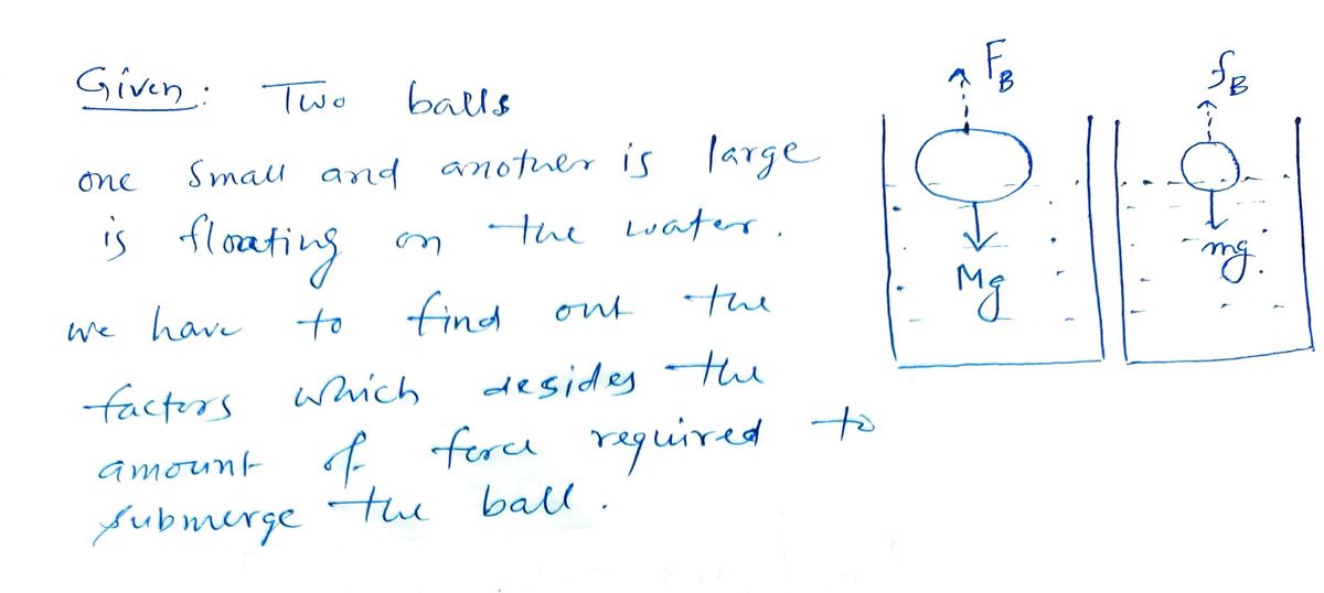 Physics homework question answer, step 1, image 1